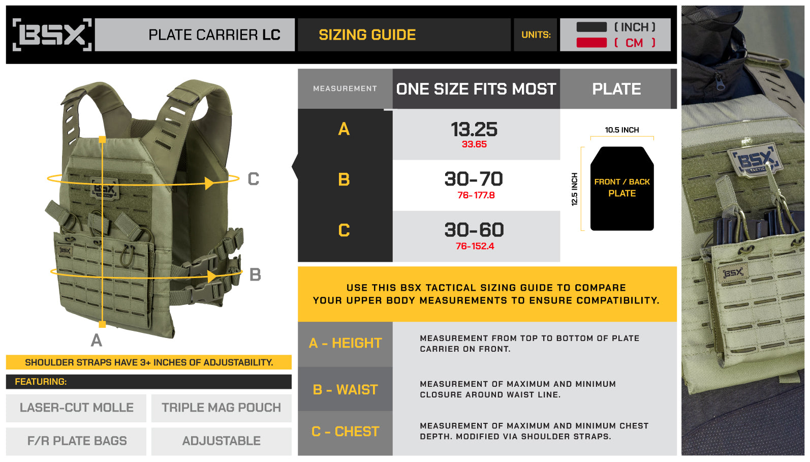 BSX Plate Carrier LC Size Guide