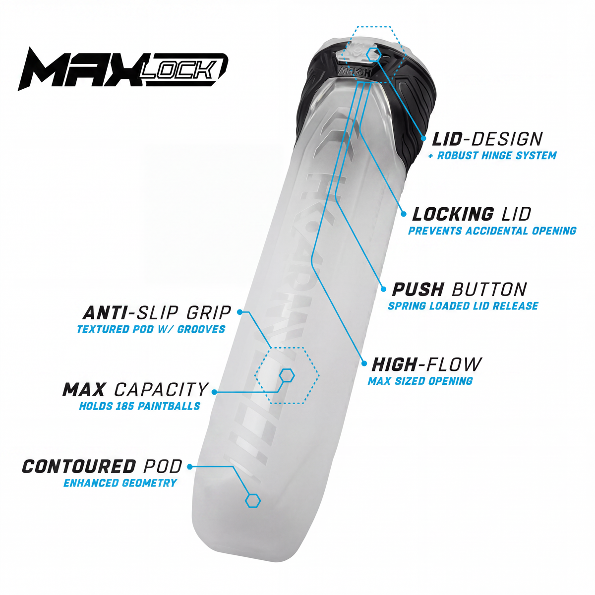 MaxLock Pods - Lock Lid 185 Rounds - Clear 6-Pack