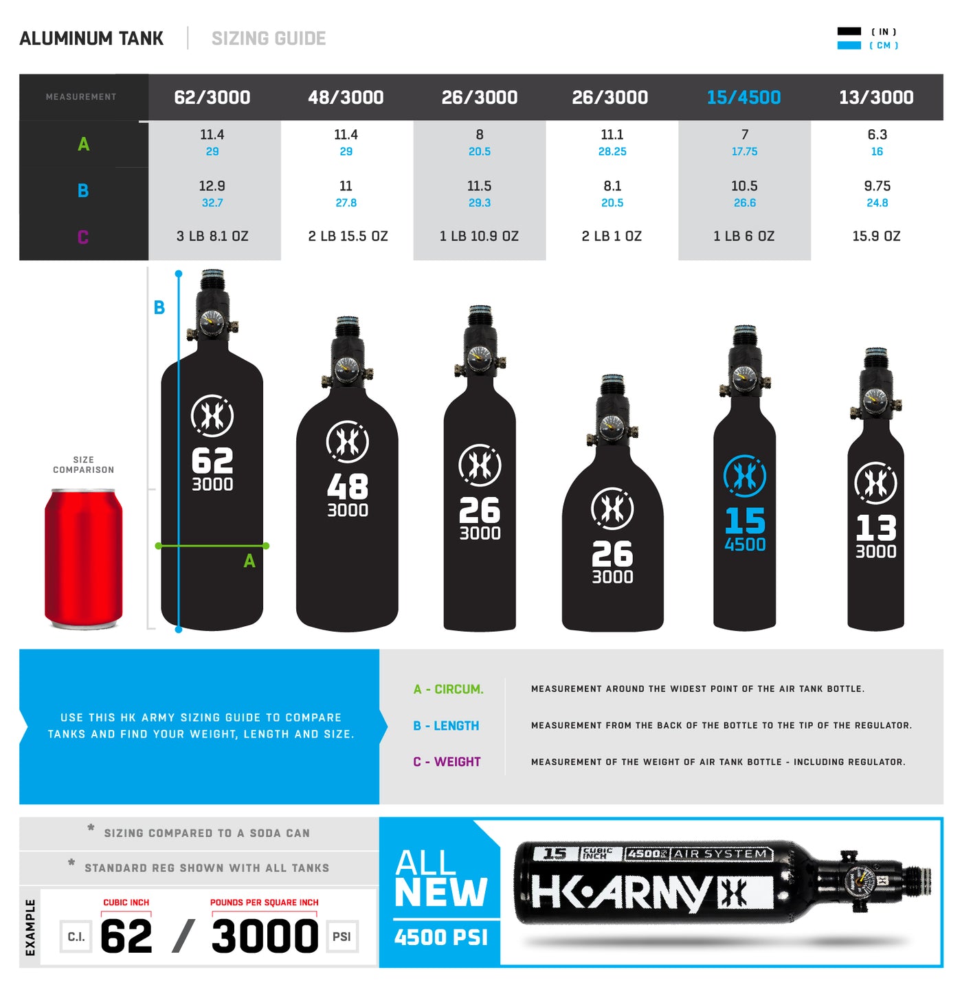 Size chart for 13ci / 3000psi Aluminum Compressed Air Tank - Black