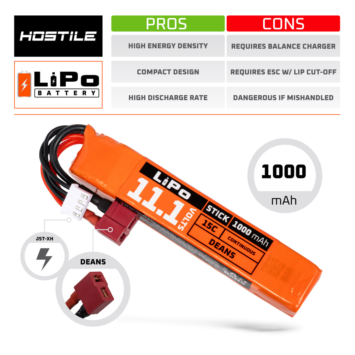 Hostile ENERGY - LiPo Battery 11.1V 1000mAh 15C Stick (Dean Connector)