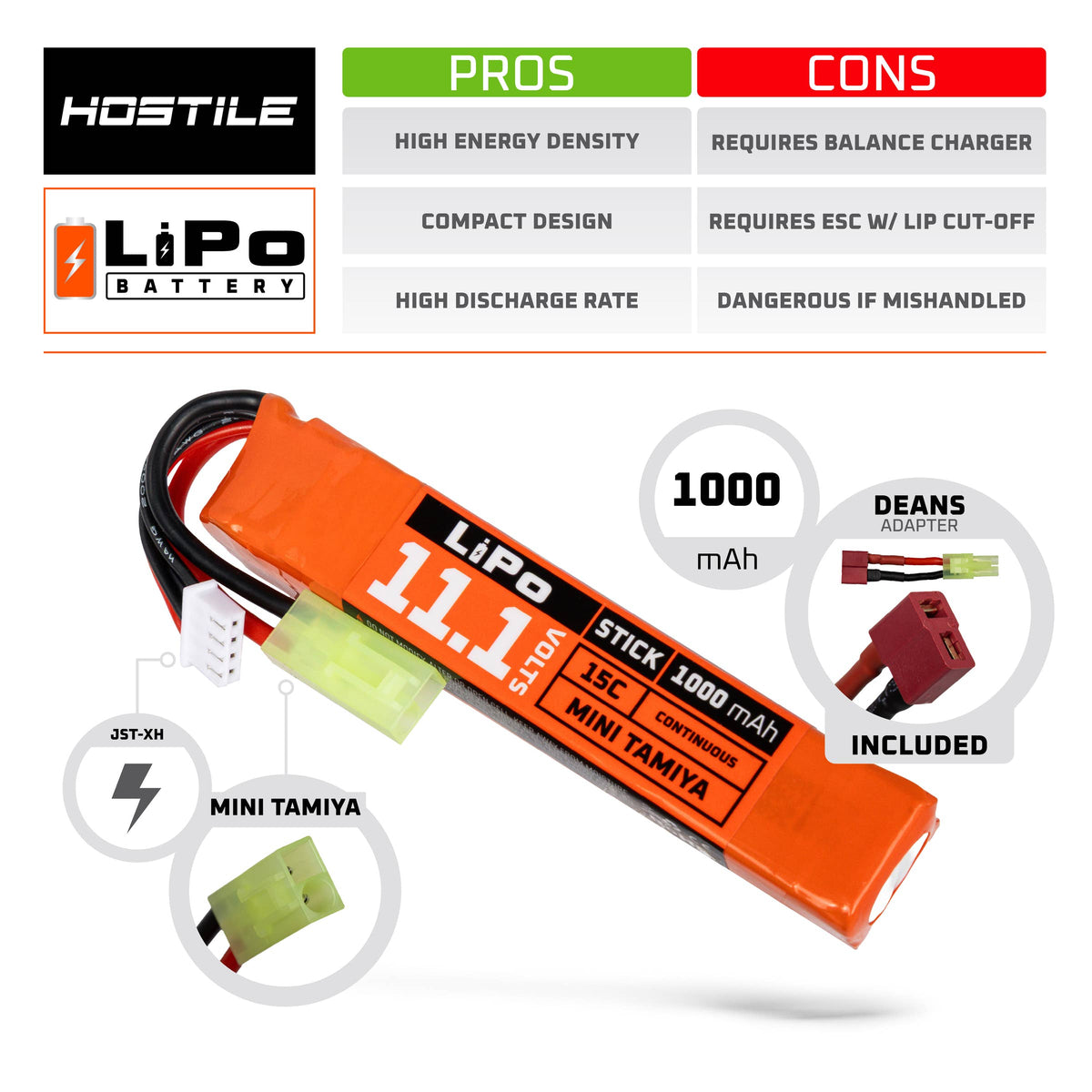 Hostile ENERGY - LiPo Battery 11.1V 1000mAh 15C Stick