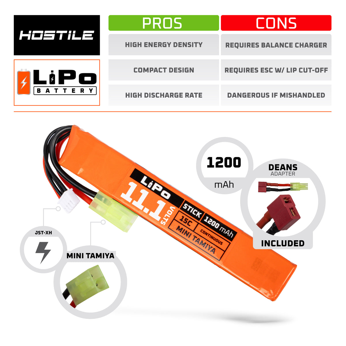 Hostile ENERGY - LiPo Battery 11.1V 1200mAh 15C Stick