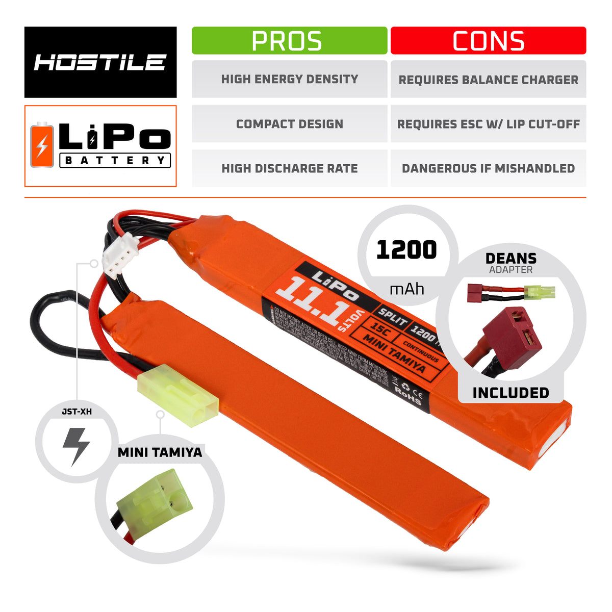 Hostile ENERGY - LiPo Battery 11.1V 1200mAh 15C Split