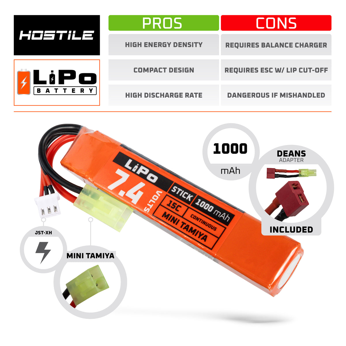 Hostile ENERGY - LiPo Battery 7.4V 1000mAh 15C Stick