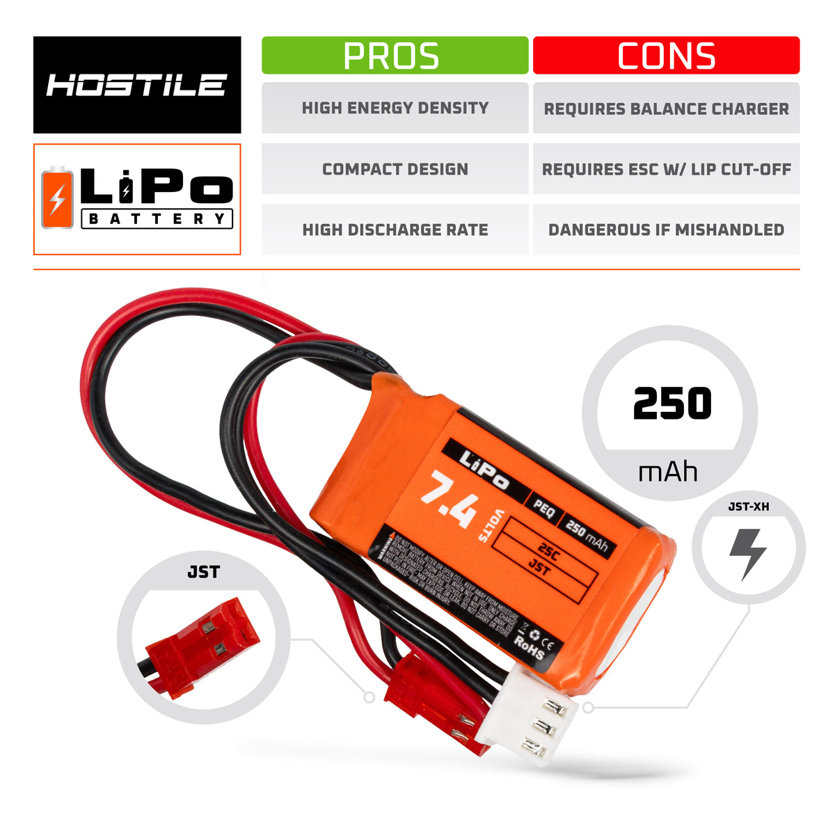 Hostile ENERGY - LiPo Battery 7.4V 250mAh 25C PEQ