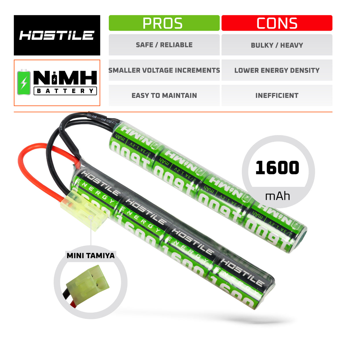 Hostile ENERGY - NiMH Battery 9.6V 1600mAh Split