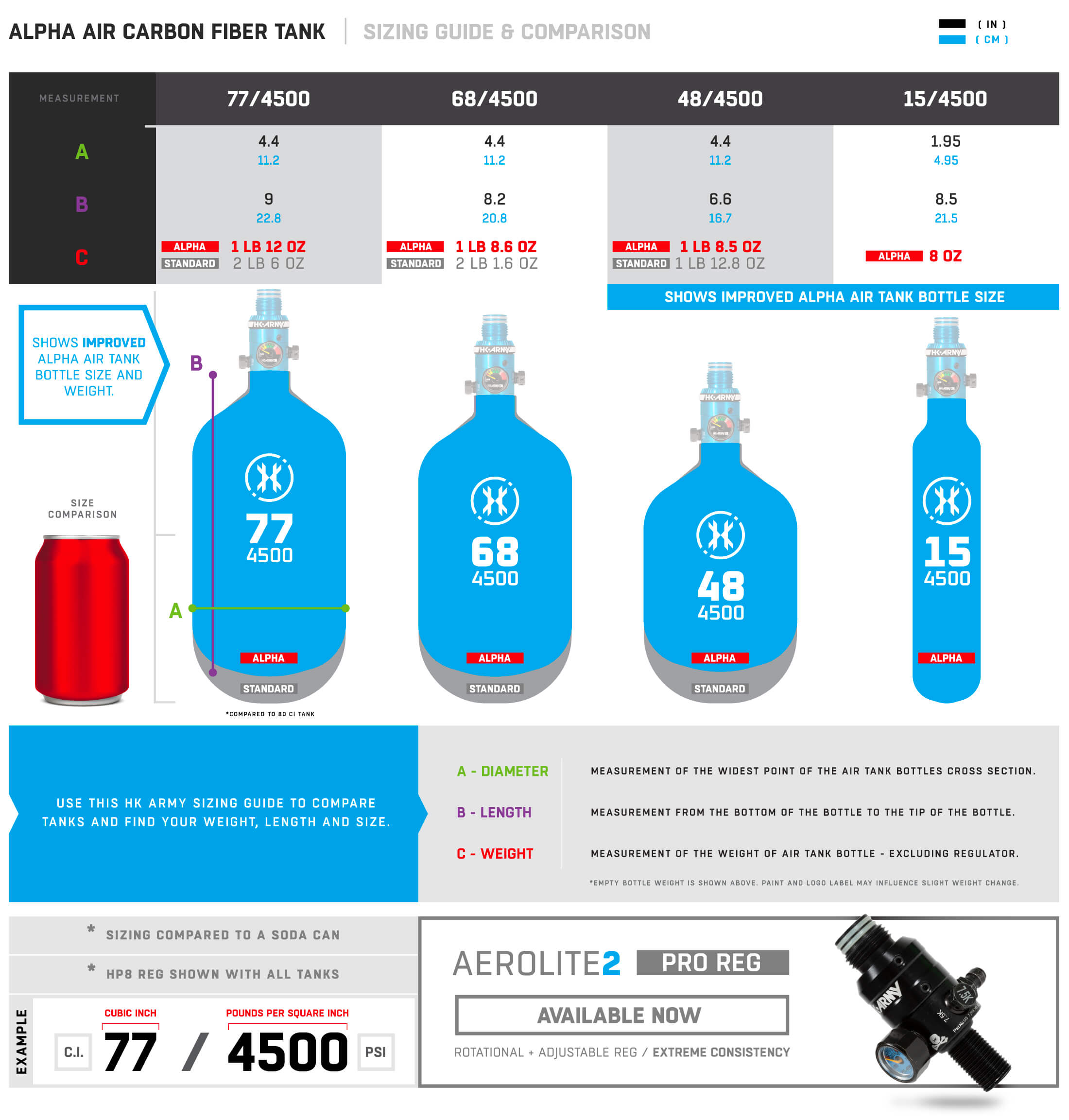 HK Army Alpha Air Tank