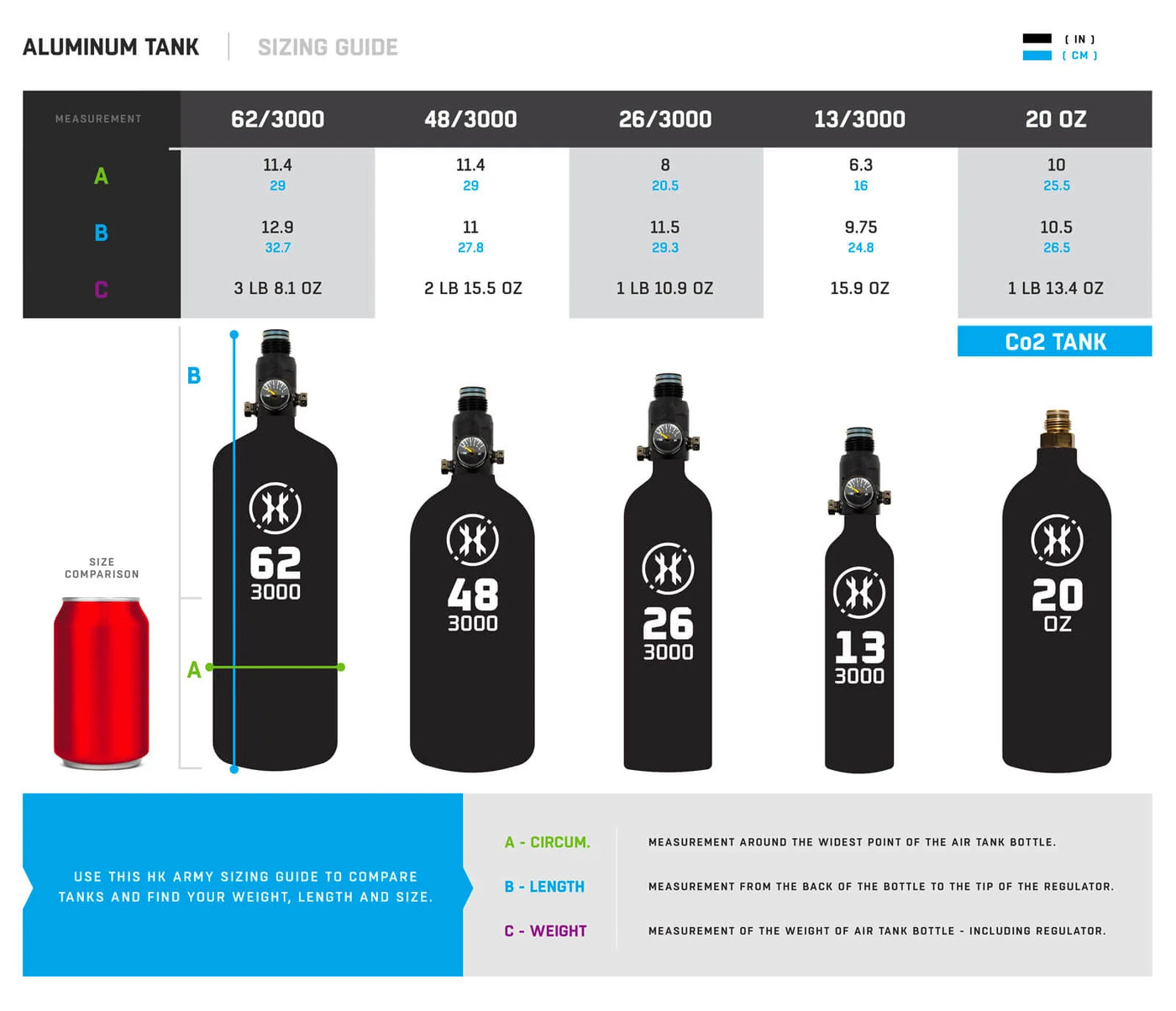 Size chart for 20oz Aluminum CO2 Air Tank - Black