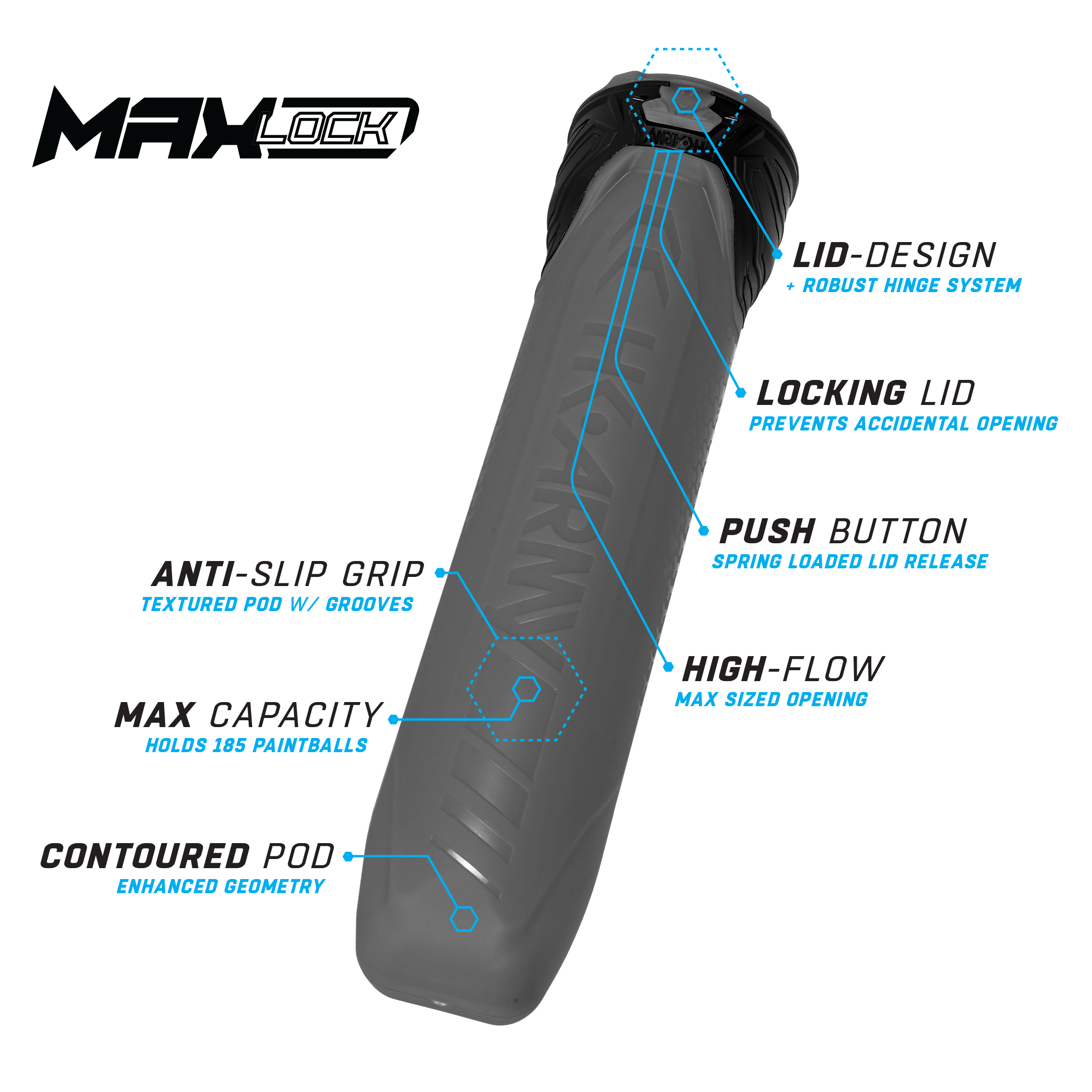 Pack De 6 Boutons Poussoirs HK Army Maxlock Energy 185 - Vert, Pour Paintball - Neufs
